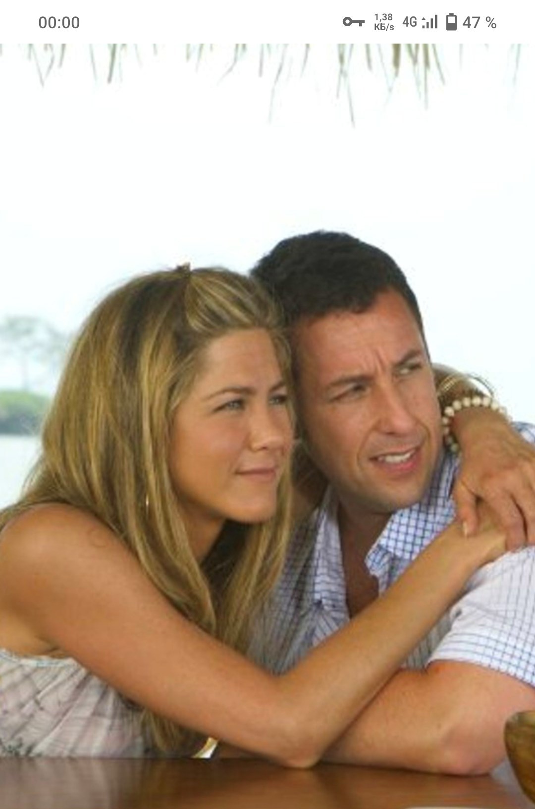 Психологический автопортрет