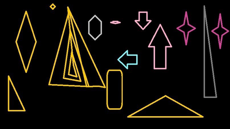 &quot;Многообразие и единство: энергия и движение&quot; Маринетт Мортем