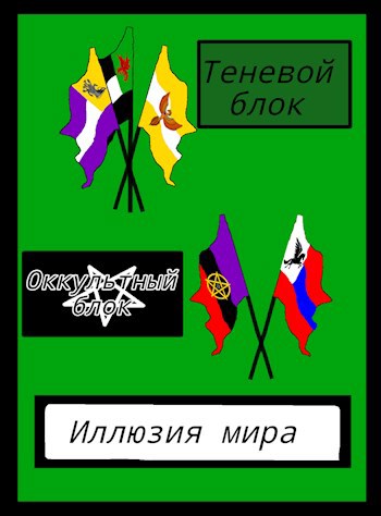 Иллюзия мира