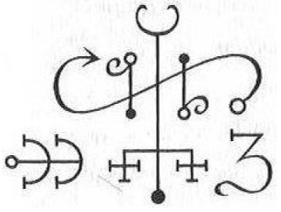 Познание своих демонов