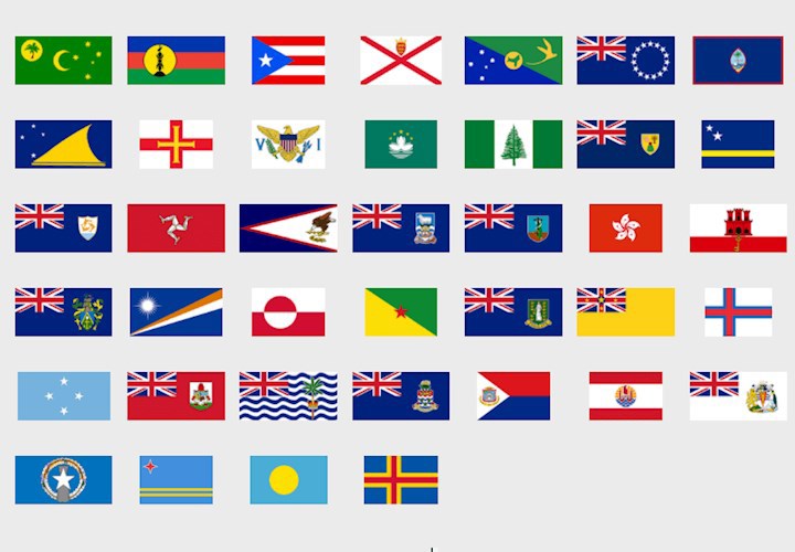 Зависимые территории