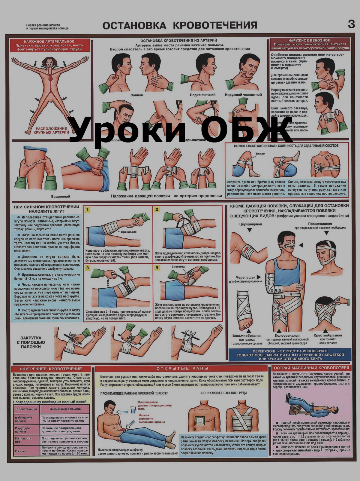Уроки ОБЖ