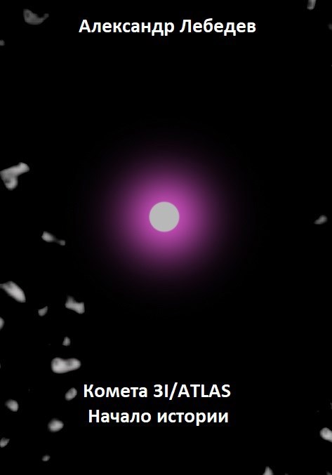 Комета 3I ATLAS Начало истории