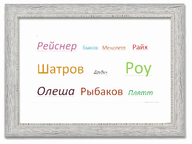Не верь глазам своим