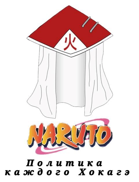 Наруто. Политика всех Хокагэ
