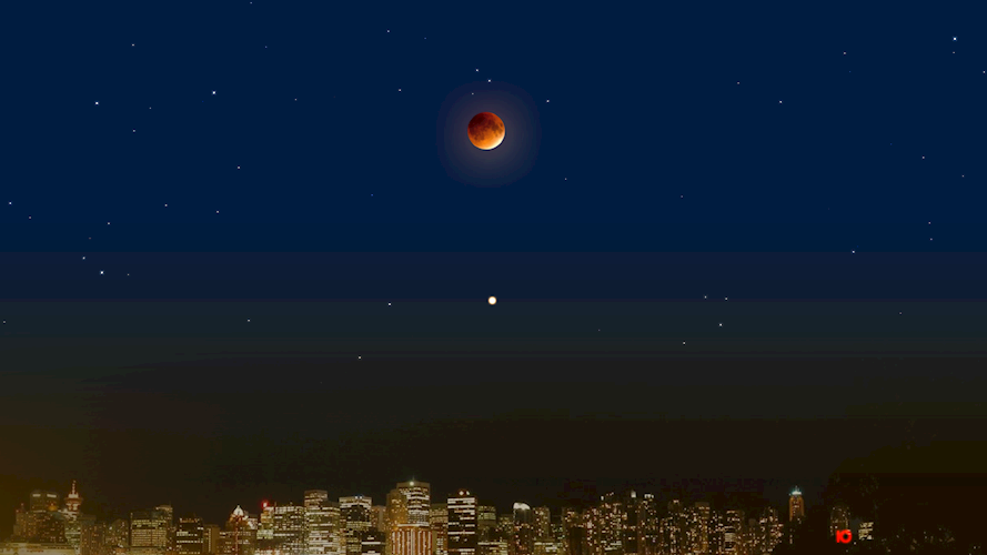 Колонизация.