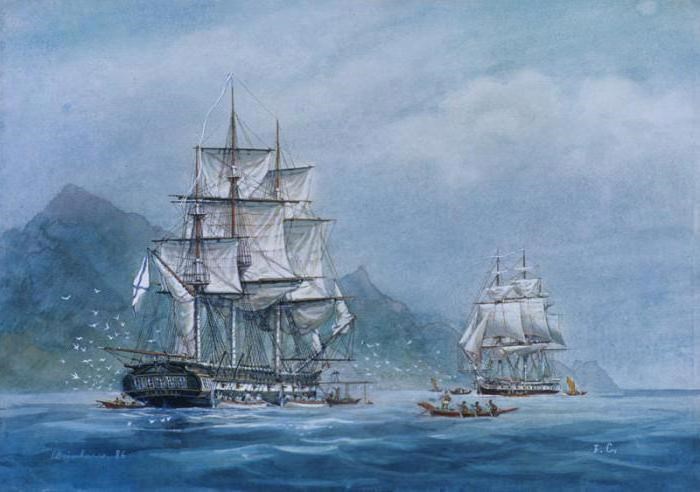 Русский характер, часть первая